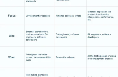 Super Ace Operational Governance
